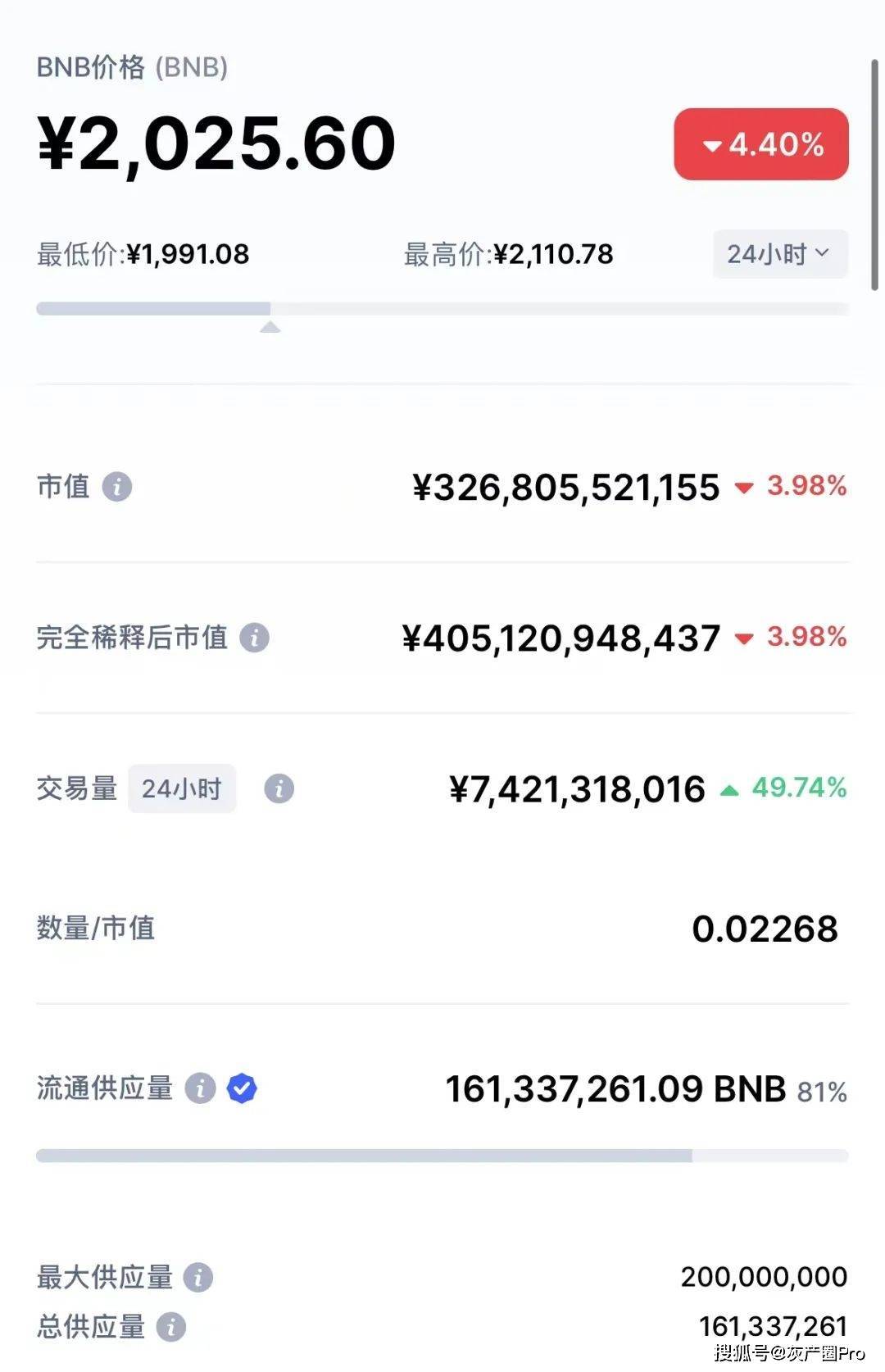 智能合约平台币安链遭遇黑客攻击<strong></p>
<p>币安app</strong>，短短2小时，200万枚币安币被洗劫一空