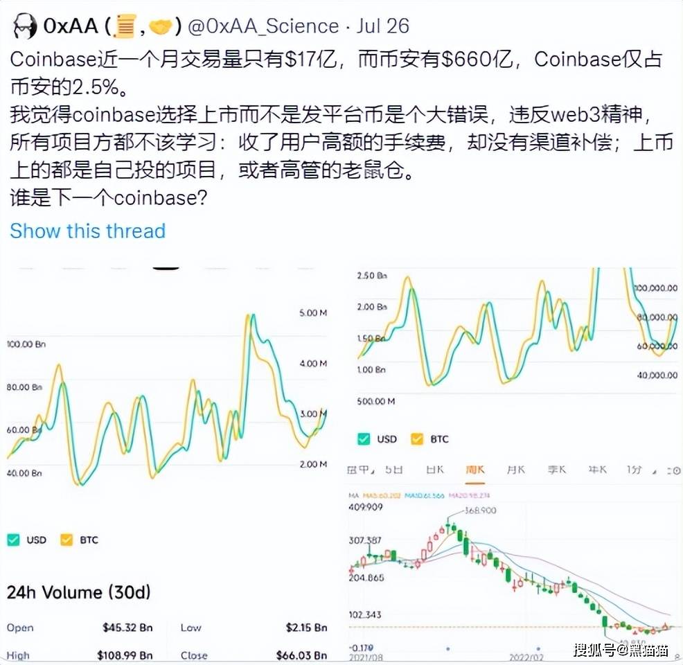币安CZ很危险<strong></p>
<p>币安BNB</strong>！恐涉嫌坐庄和操纵市场被美帝追捕！