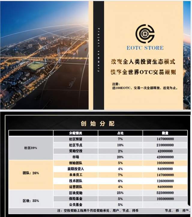 「曝光」EOTC去中心化交易所发行传销币<strong></p>
<p>币好交易所</strong>，币圈资金盘卷土重来