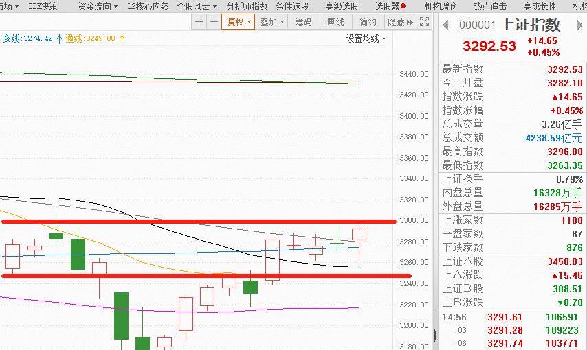 注：行情即将进入交易所节点<strong></p>
<p>币行情交易所</strong>！