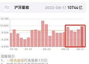 注：行情即将进入交易所节点<strong></p>
<p>币行情交易所</strong>！