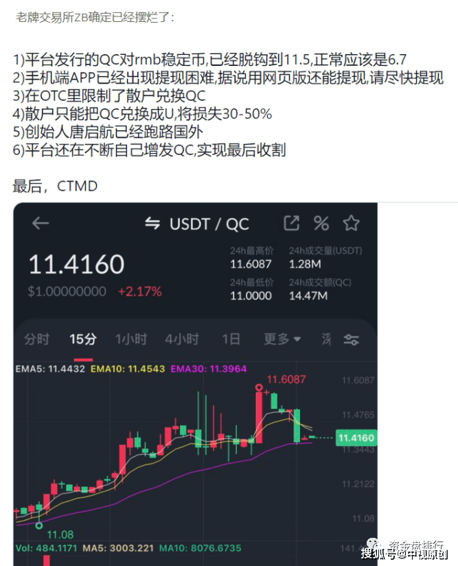 跑路潮来了？多家老牌交易所跑路<strong></p>
<p>币团交易所</strong>，币圈寒冬来临！！！