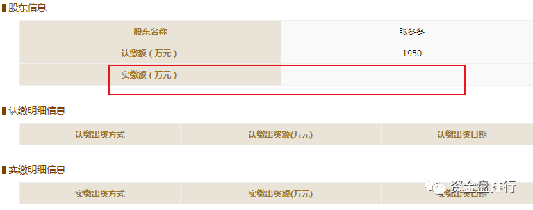 “趣出行”披着打车软件持币分红的旁氏骗局<strong>
</p>pai币在哪个交易所上线<p>，号称马云投资？黑幕竟这么多！！