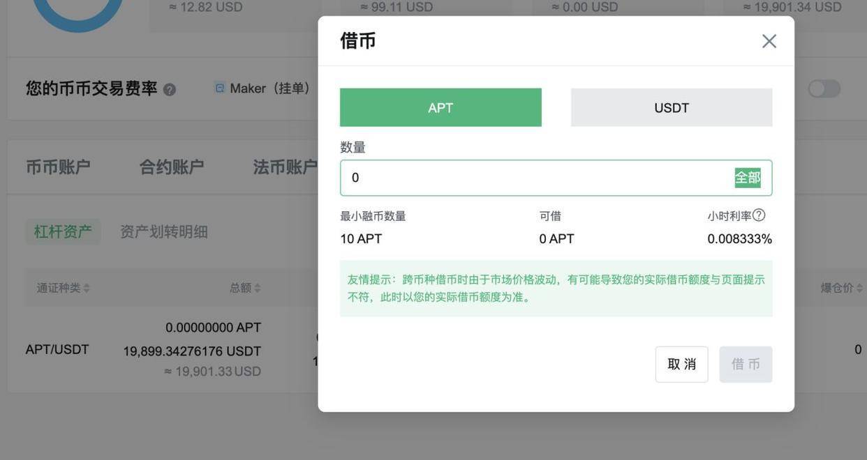 热门项目 Aptos 的24小时操作回顾