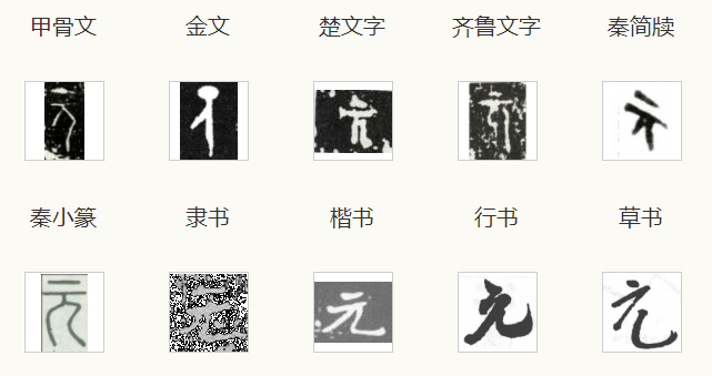人民币上的“壹佰圆”错了吗<strong></p>
<p>上交易所的币是真币吗</strong>？应该是“壹佰元”？