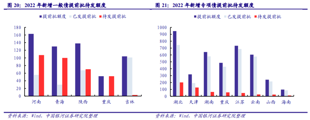 【银河固收】政策持续发力<strong></p>
<p>9158交易所</strong>，信用扩张可期——2022年6月债市展望