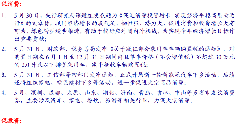 【银河固收】政策持续发力<strong></p>
<p>9158交易所</strong>，信用扩张可期——2022年6月债市展望