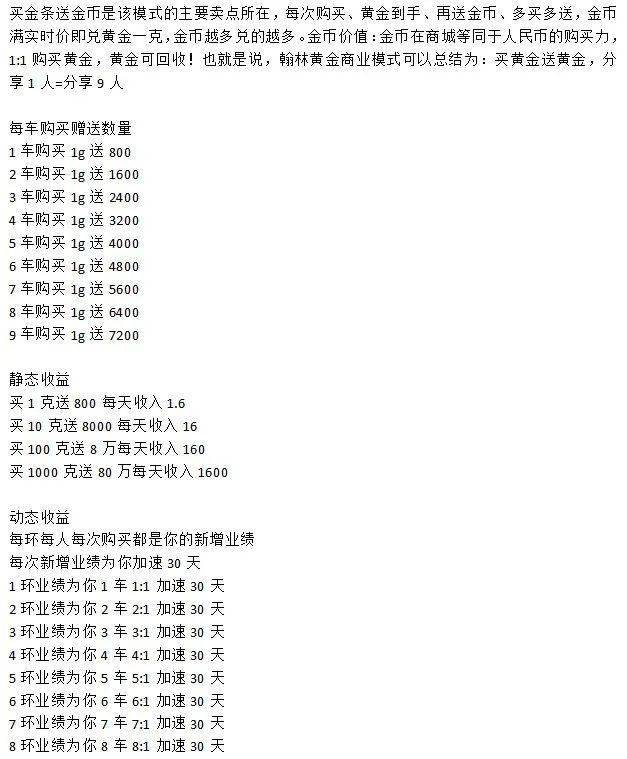 “买黄金送黄金”<strong></p>
<p>瓦特交易所</strong>，警惕“黄金传销”骗局，守好自己的养老钱