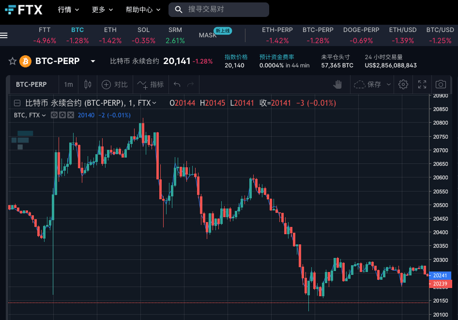合约交易所WEEX开始爆发<strong></p>
<p>合约交易所</strong>，交易深度直追币安、OKX，会是新的市场黑马吗？