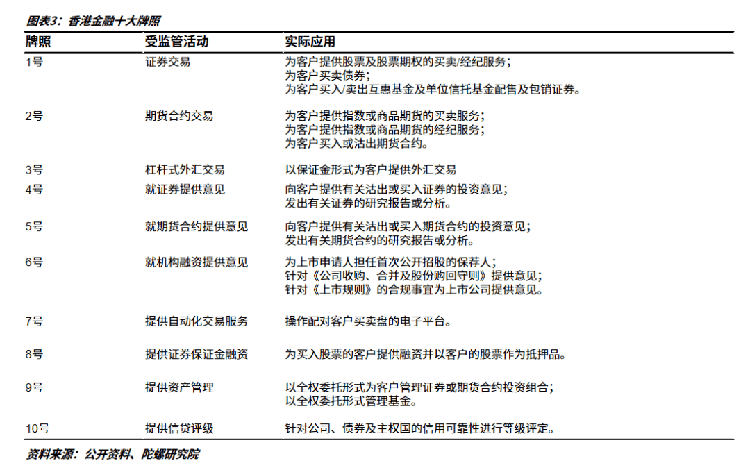 “新港之争”在Web3重启