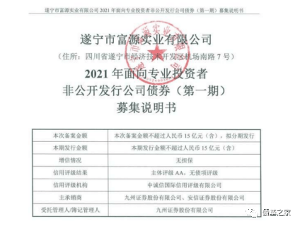通过“底层资产”来分析城投债基金的安全性