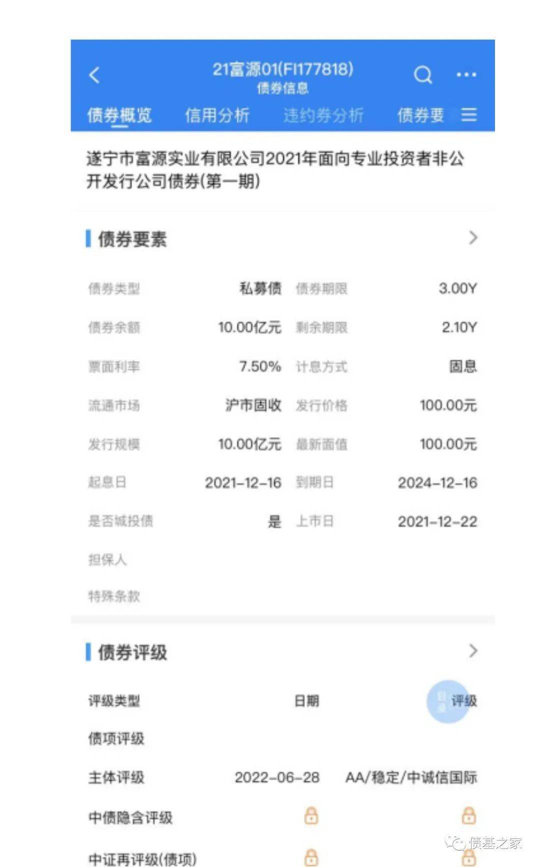 通过“底层资产”来分析城投债基金的安全性