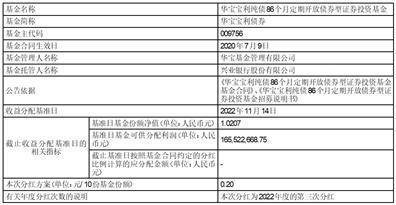 华宝标普美国品质消费股票指数证券 投资基金（LOF）因美国纽约证券交易所、 美国纳斯达克证券交易所休市暂停 申购、赎回及定期定额投资业务的公告