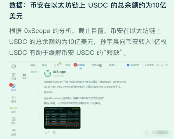全球第一加密交易所币安出现挤兑<strong></p>
<p>天王币交易所</strong>，赵长鹏紧急辟谣！