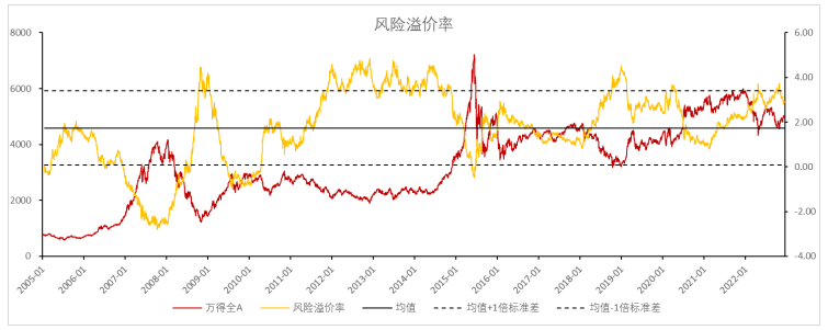 A股三大指数收跌<strong></p>
<p>币居交易所</strong>，沪深交易所传利好！俄央行或在汇市购入人民币
