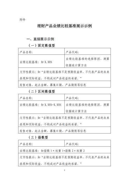 中国银行业协会发布两份自律文件<strong></p>
<p>中国基金业协会</strong>！（附全文）