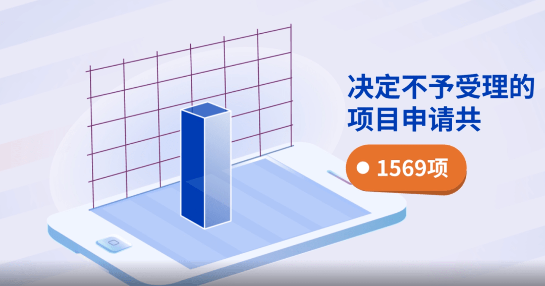 基金委公布：项目初审不予受理的7大主要原因<strong></p>
<p>留学基金委</strong>！