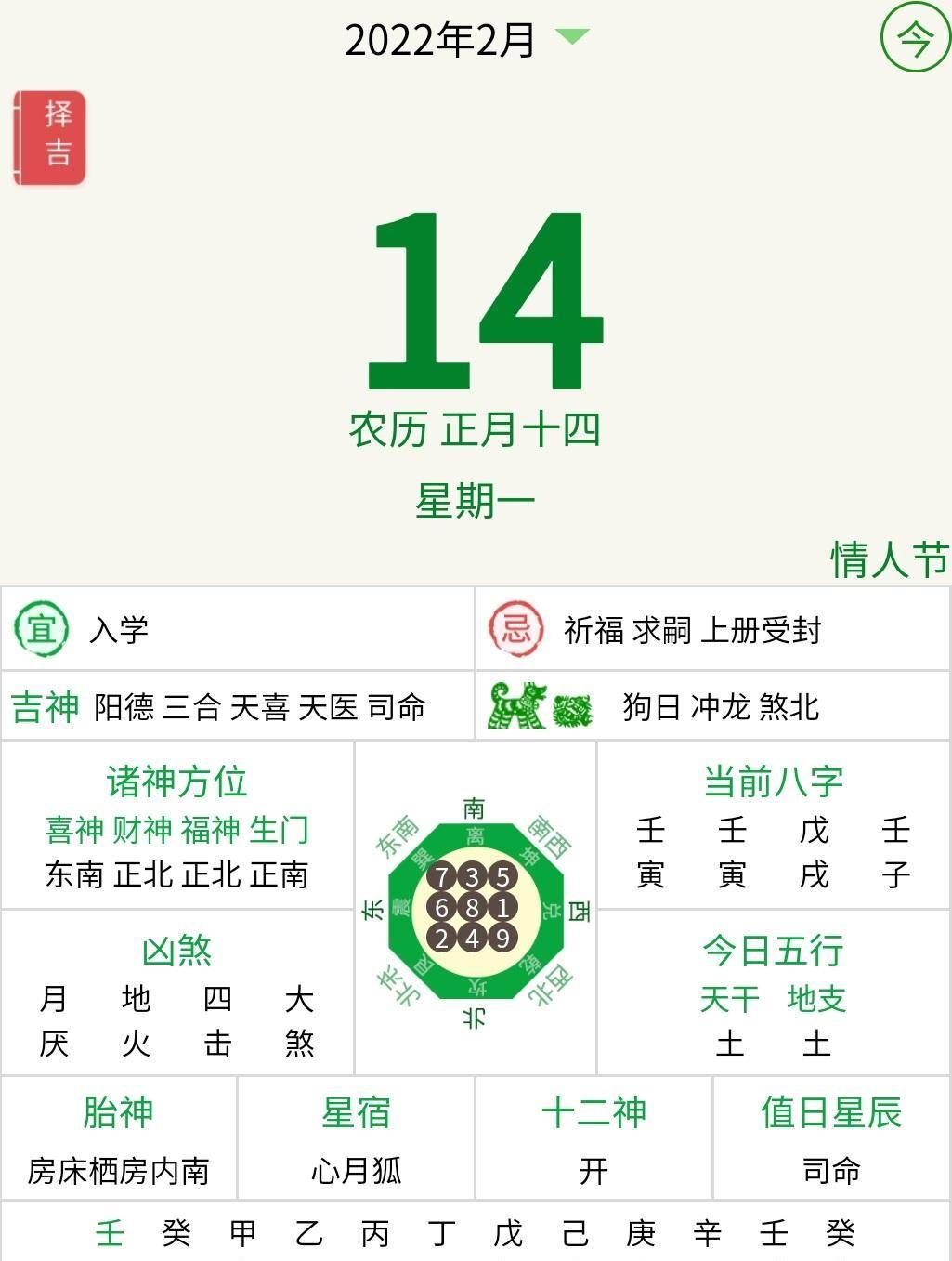十二生肖每日运势查询2/14/2023