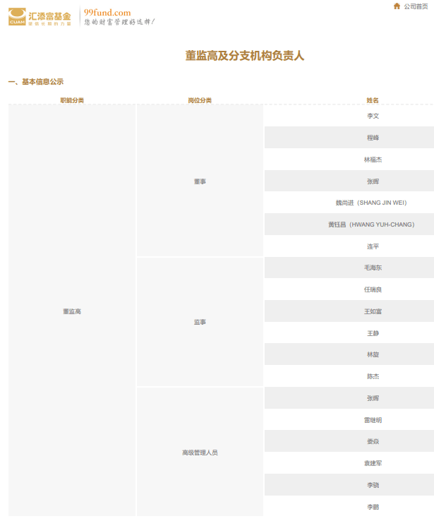 汇添富基金拟加入公募销售战局<strong></p>
<p>汇添富基金</strong>，由谁担纲？
