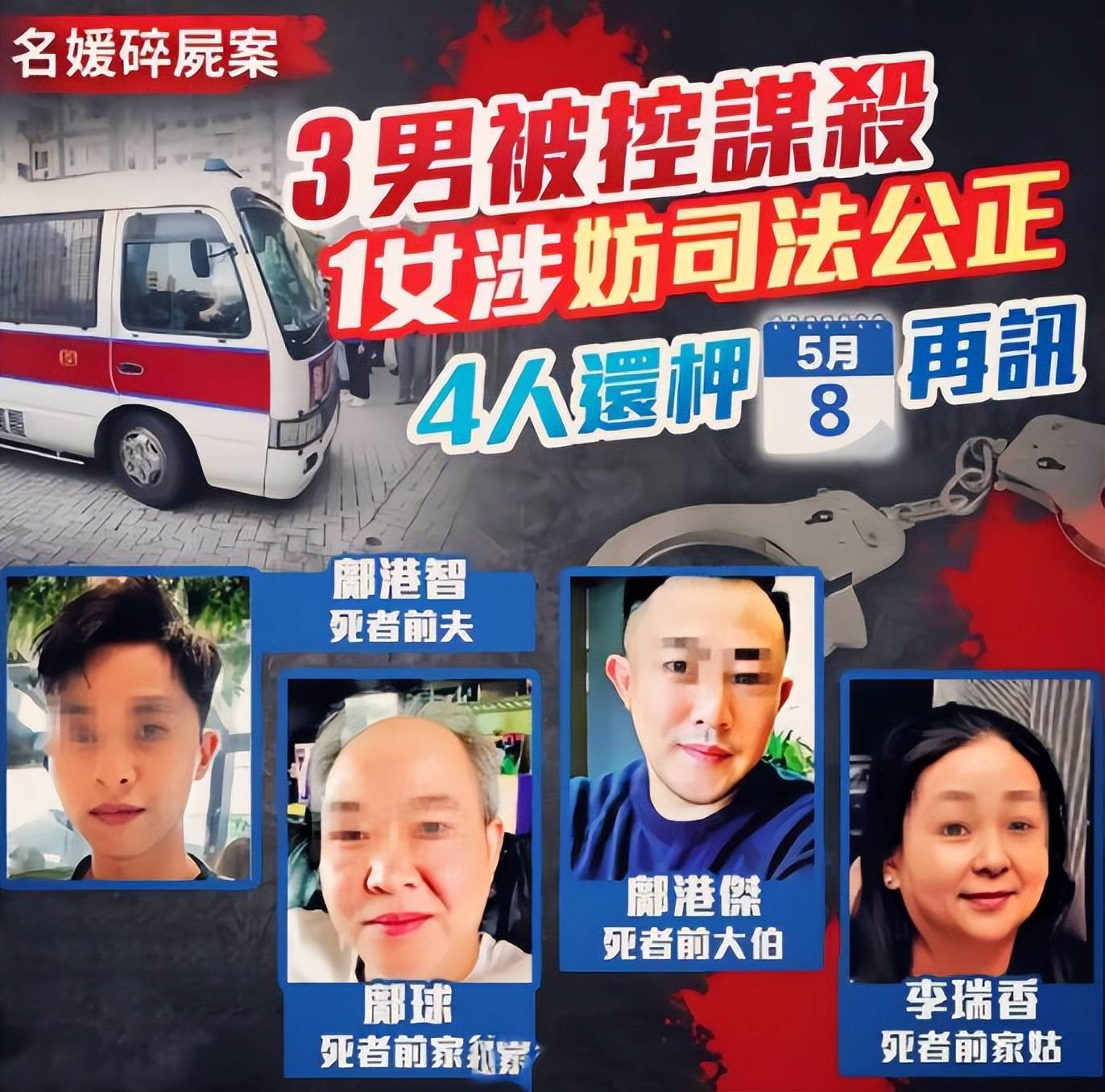 媒体分析蔡天凤遇害的根本原因：涉嫌洗钱<strong></p>
<p>信托基金</strong>，没给邝家成立信托基金