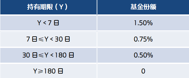 【十问十答】科技创新主题基金怎么买<strong></p>
<p>lof基金</strong>？一文读懂科创国寿LOF