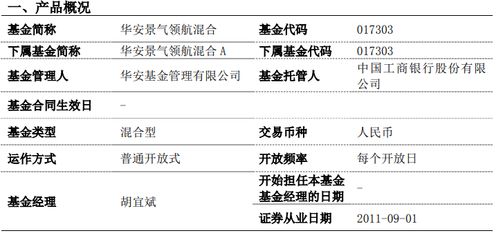 【华安基金】【华安景气领航混合】即将发售：拟任基金经理胡宜斌