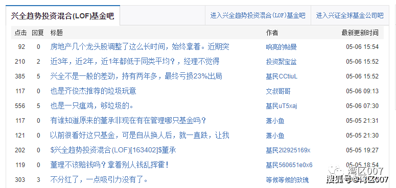 董承非走后<strong></p>
<p>兴全基金</strong>，兴全基金给持有人亏得一塌糊涂！