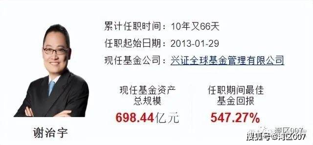 董承非走后<strong></p>
<p>兴全基金</strong>，兴全基金给持有人亏得一塌糊涂！