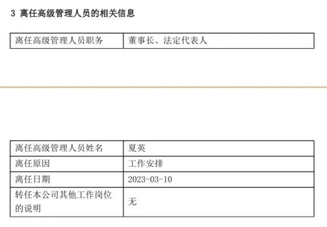 又有千亿基金公司" 换帅"<strong></p>
<p>基金公司</strong>！