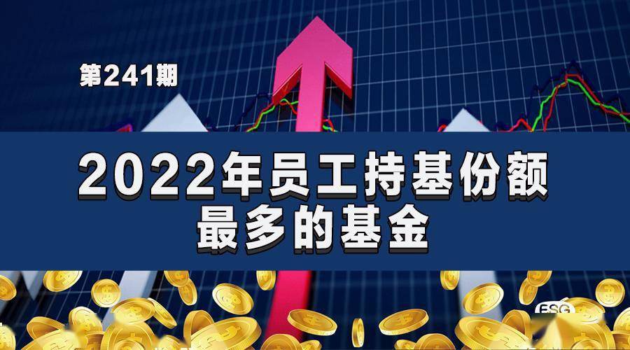 数据告诉你<strong></p>
<p>基金公司</strong>，基金公司员工都买什么基金？