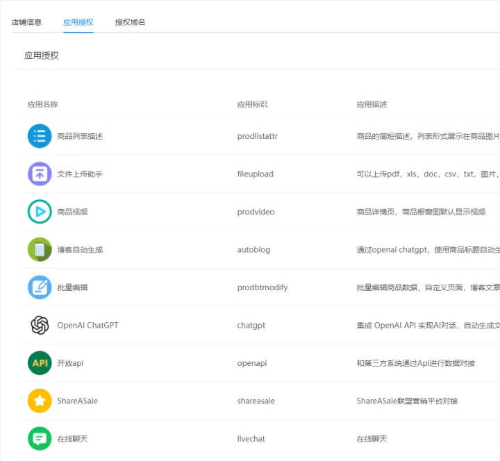fecify如何添加一个独立站店铺<strong></p>
<p>域名店铺</strong>，并设置域名以及独立IP