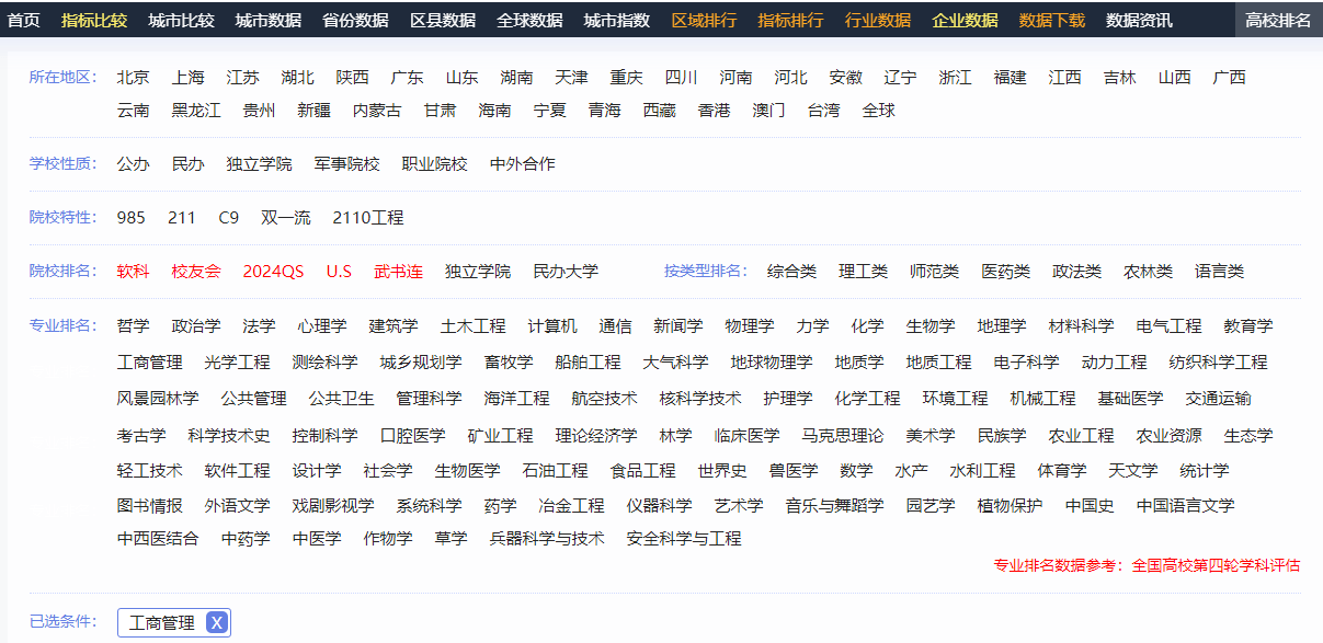 中国“工商管理”专业最好的大学有哪些？看这里<strong></p>
<p>工商管理</strong>！