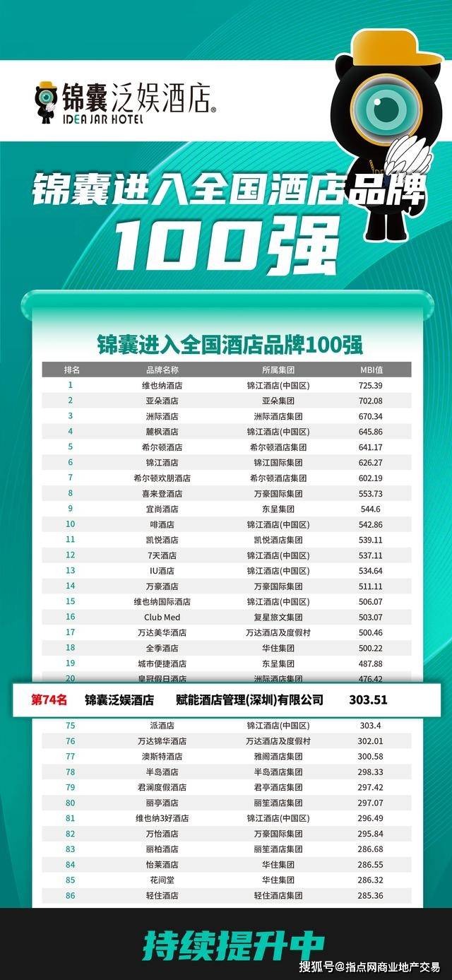 锦囊泛娱酒店与酒店交易网达成战略合作