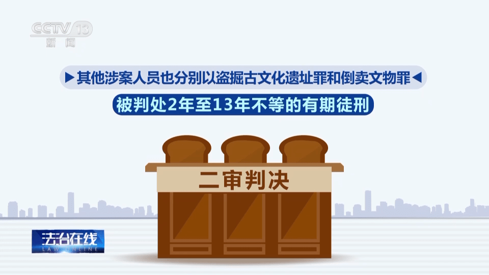 从赝品发现真文物<strong></p>
<p>交易网</strong>！河南警方成功打击一非法文物交易网 追回文物110余件