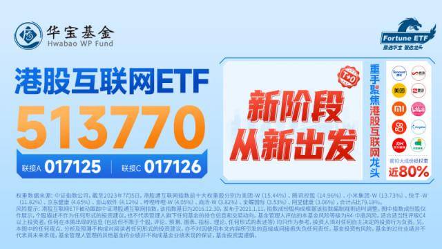 人民币贬值扰动<strong></p>
<p>币安网</strong>，港股承压下跌！腾讯财报披露在即，互联网板块或再迎强催化！