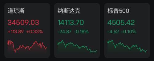 又有巨头<strong></p>
<p>币安app</strong>，大裁员！加密货币巨头币安裁员一千多人……
