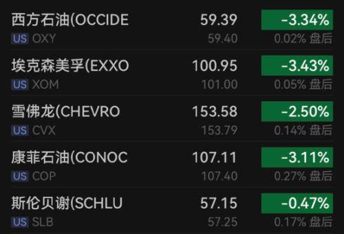 又有巨头<strong></p>
<p>币安app</strong>，大裁员！加密货币巨头币安裁员一千多人……