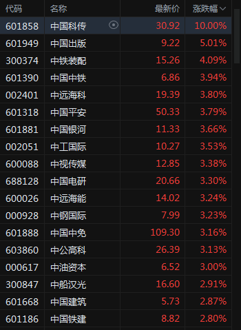 支持量化交易的券商有哪些<strong></p>
<p>量化交易的原理</strong>，量化交易什么券商好