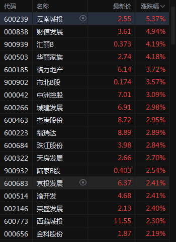 支持量化交易的券商有哪些<strong></p>
<p>量化交易的原理</strong>，量化交易什么券商好
