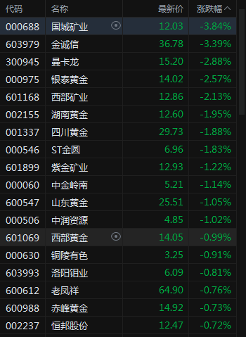 支持量化交易的券商有哪些<strong></p>
<p>量化交易的原理</strong>，量化交易什么券商好