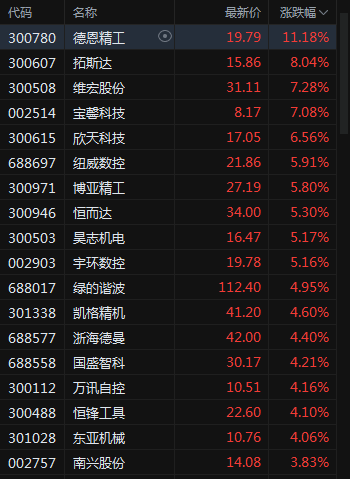 支持量化交易的券商有哪些<strong></p>
<p>量化交易的原理</strong>，量化交易什么券商好