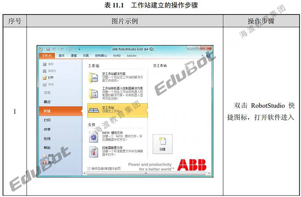 ABB知识点29： 仿真软件简介