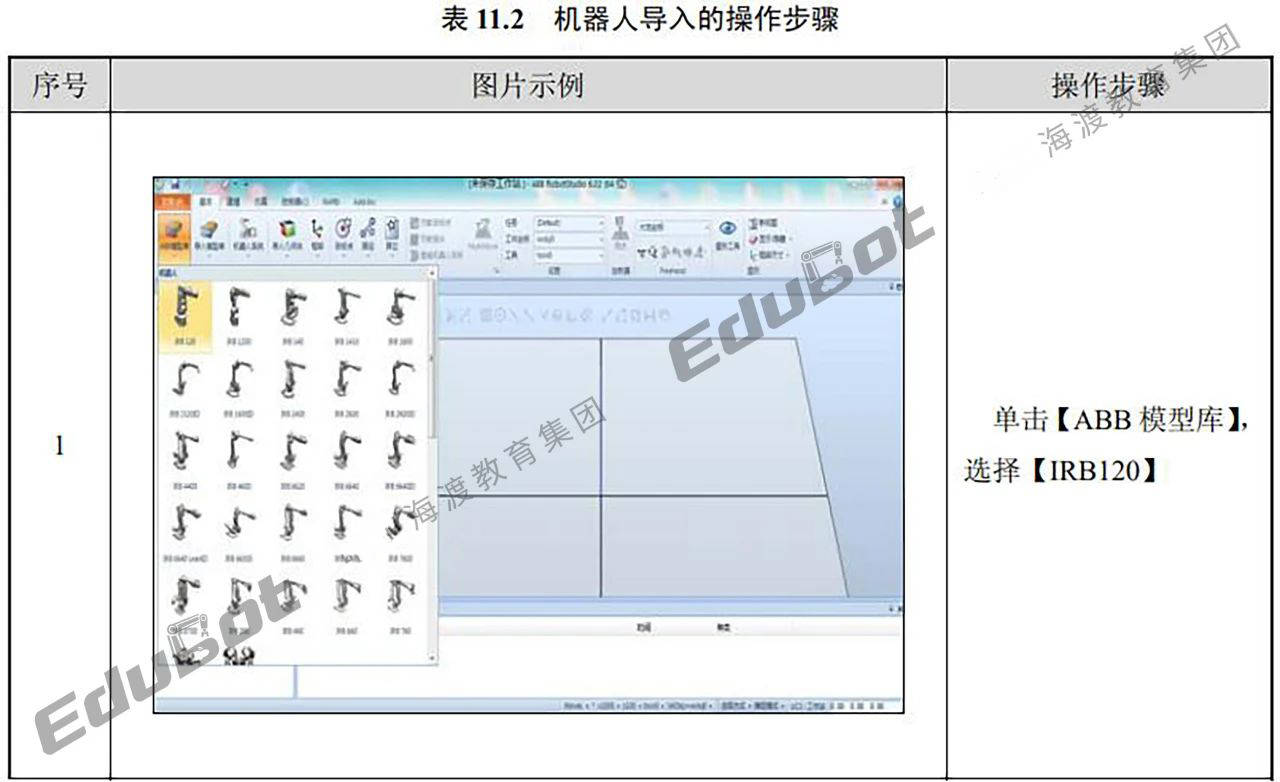 ABB知识点29： 仿真软件简介