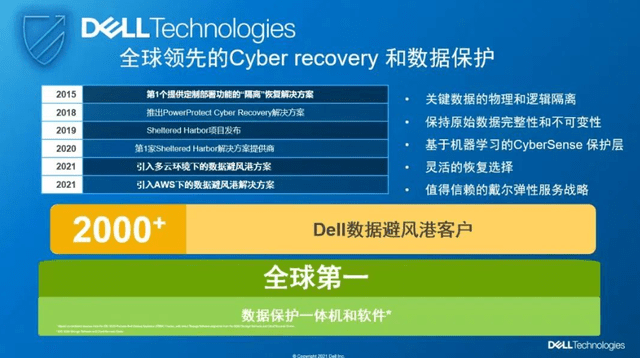 科技动态播报 | 危险软件组织刷高2季度KPI