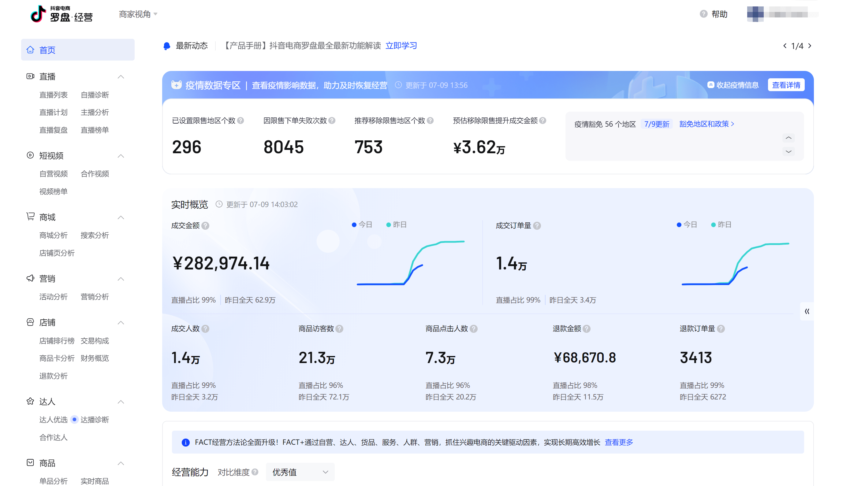 新手入驻抖店需要多少钱？最近开店费用明细<strong></p>
<p>抖币多少钱</strong>，开店必看!