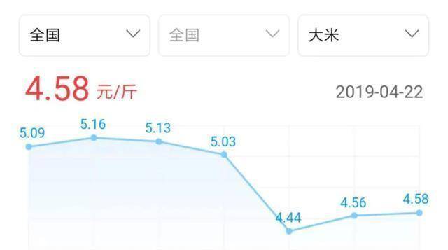 鲁迅每月工资350块大洋<strong></p>
<p>抖币多少钱</strong>，换成现在的人民币值多少钱？