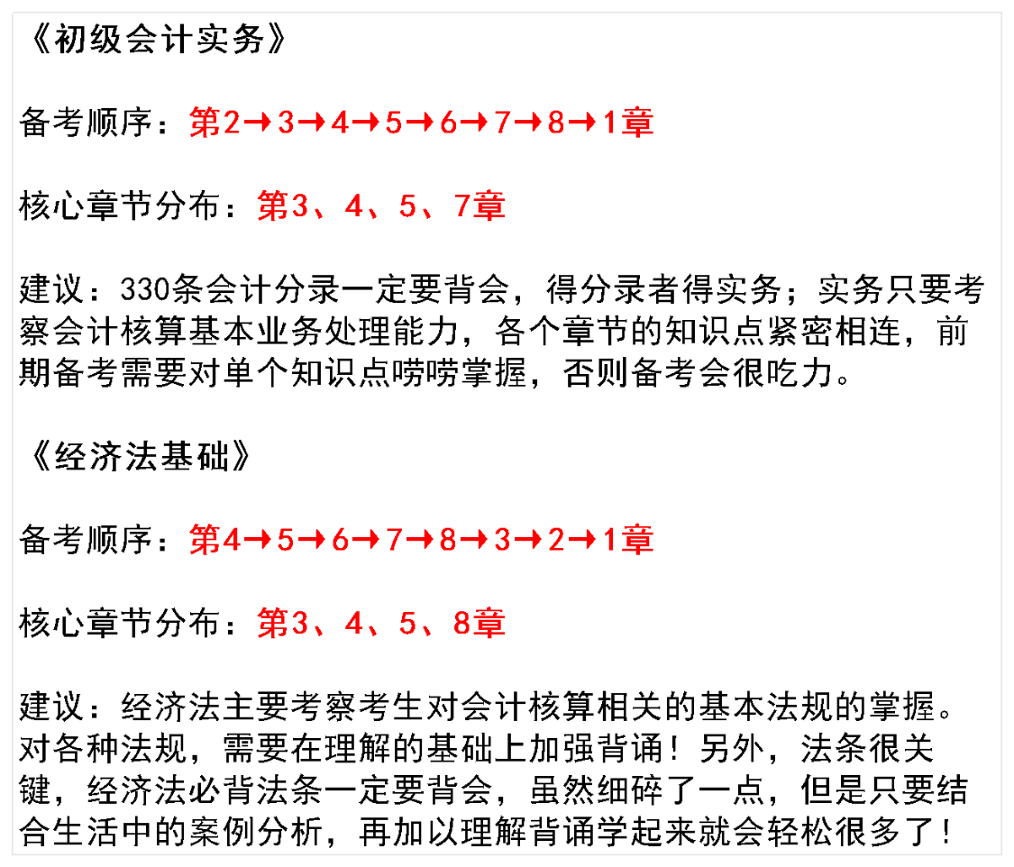 如何备考初级会计师考试<strong></p>
<p>刷圈圈软件</strong>？初级会计师刷题软件有什么推荐的？