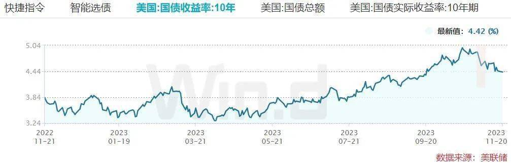 人民币涨势如虹<strong></p>
<p>lba币</strong>，A股仍处于“变盘”前夕