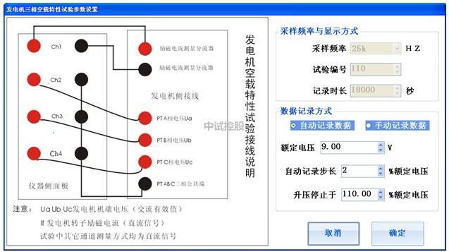 ZSLB-601A电量记录分析仪