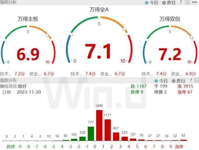 人民币汇率强势拉升<strong></p>
<p>lba币</strong>，A股反转行情还会远吗？